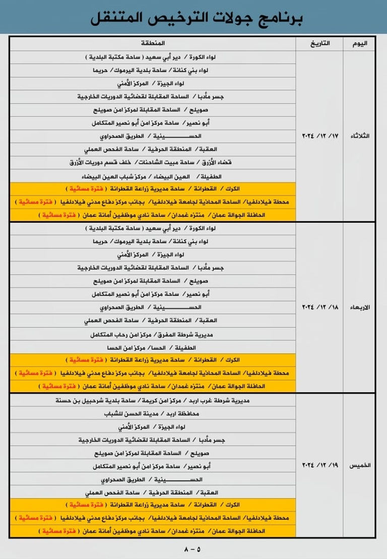 ترخيص في الاردن